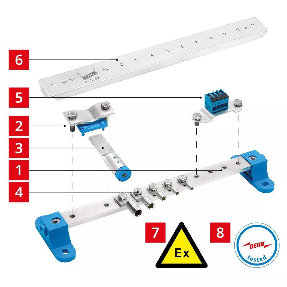 Exploded view of a metal grounding bar with numbered parts, clamps, bolts, and two blue mounting brackets, plus Ex symbol and DEHN tested logo.